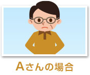 自分にぴったりの葬式を選びたい A様