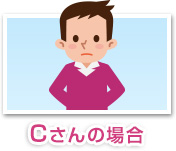 自分にぴったりの葬式を選びたい C様