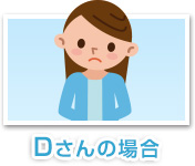 自分にぴったりの葬式を選びたい D様